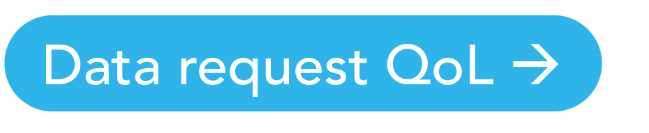 data request QoL