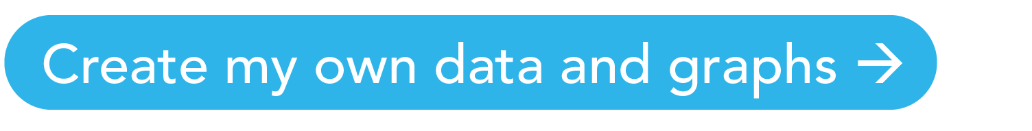 create my own tables and graphs