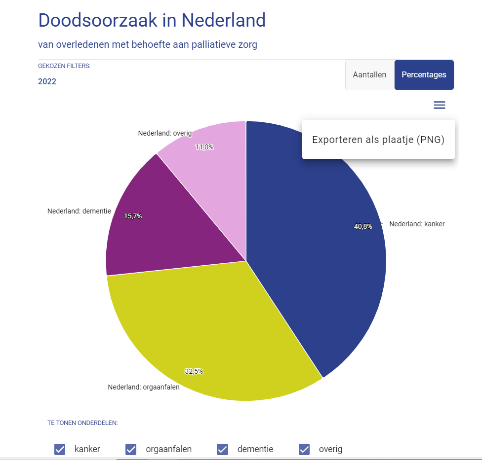 Knipsel_kerncijfers2024.PNG