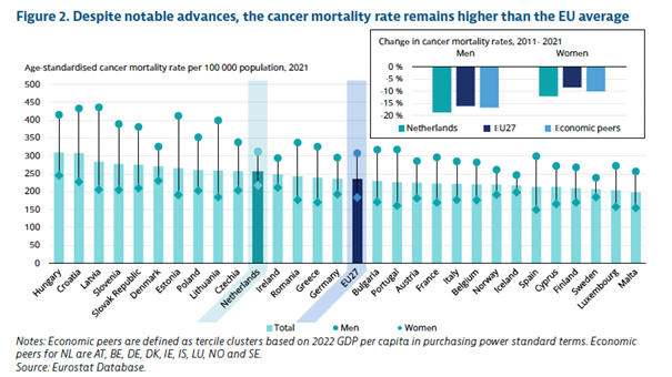 oecd2.png oecd2.png