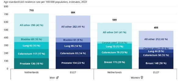 oecd-8mei2025-klein.jpg oecd-8mei2025-klein.jpg